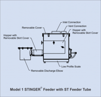 The Young Industries Feeder, Model ST-1